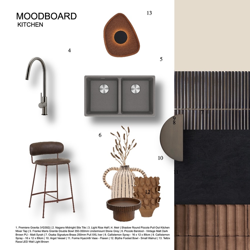 ARUNDEL RESIDENCE Mood Board by VISUAL HONEY on Style Sourcebook