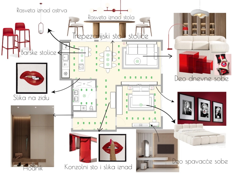 diplomski Interior Design Mood Board by katarina.fenje