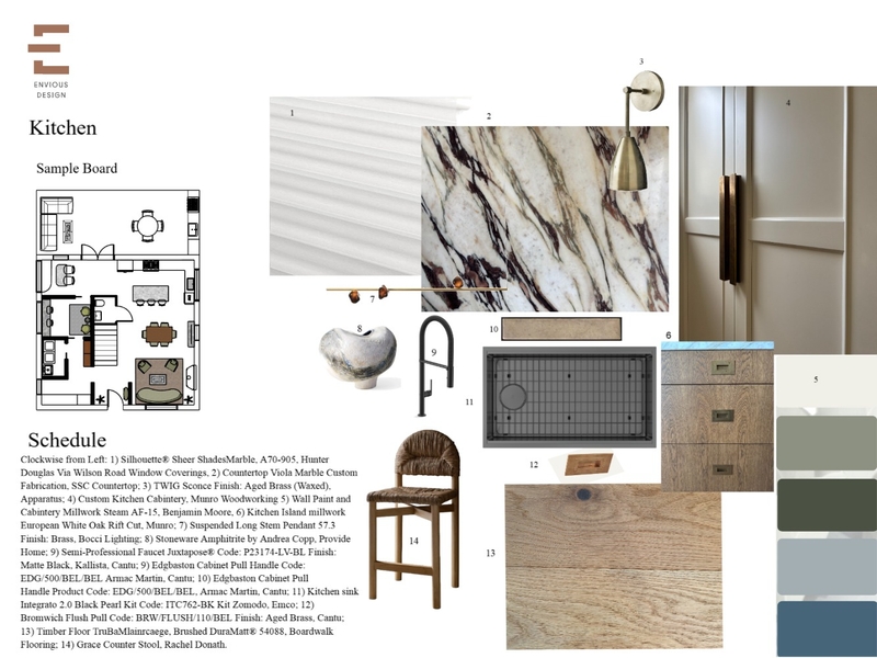 IDI_Assignment 9_Kitchen Mood Board by Fouad on Style Sourcebook