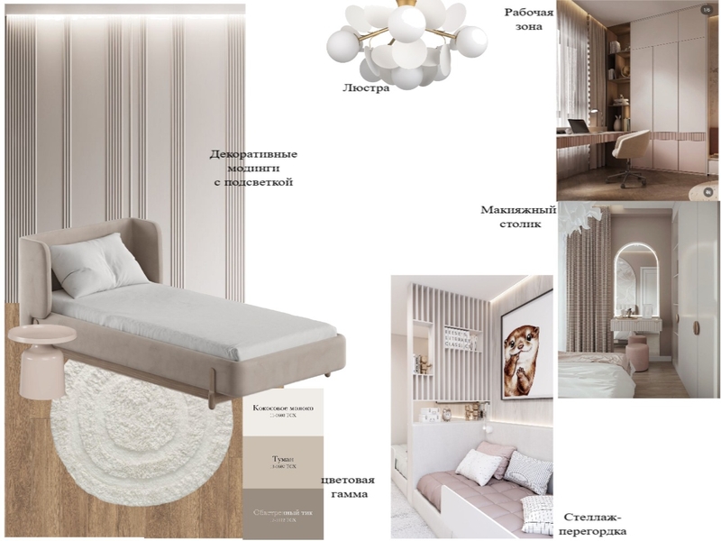 Иванов детская2 Interior Design Mood Board by Elena86