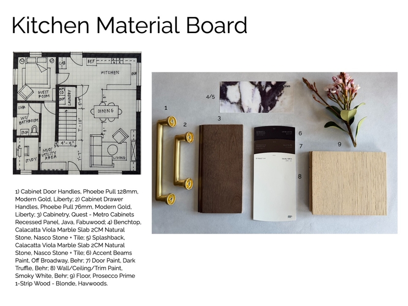 Kitchen Material Board Mood Board by emohr9@gmail.com on Style Sourcebook