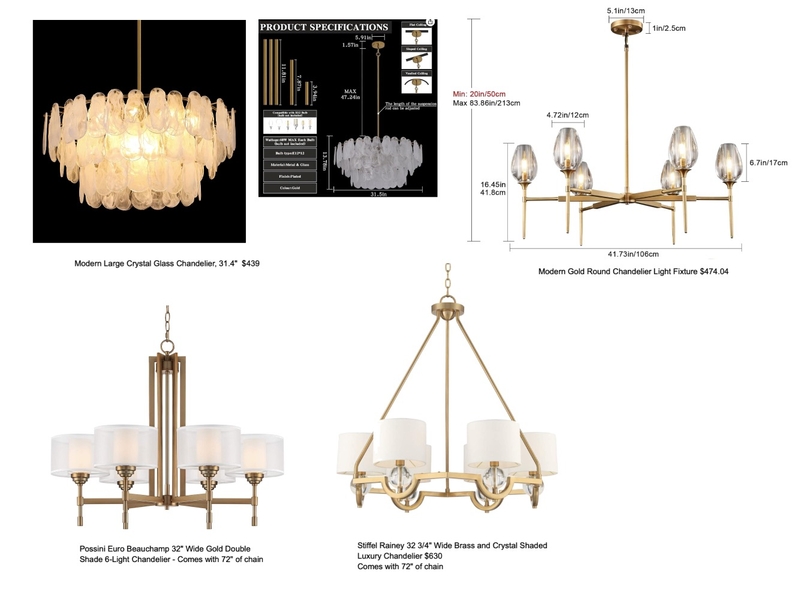 Haymond - Bedroom Chandelier Mood Board by jackiesteward on Style Sourcebook