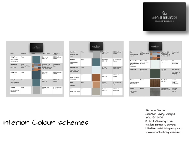 Profile Interior Colour Schemes Interior Design Mood Board by MOUNTAIN LIVING DESIGNS