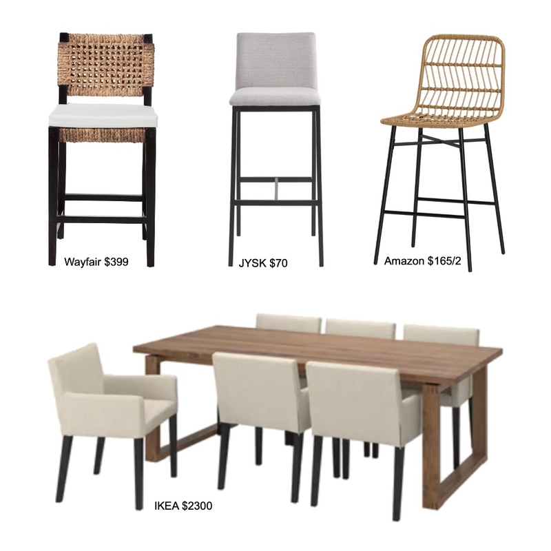 OakleyKitchen/Dining Mood Board by Sabatino on Style Sourcebook