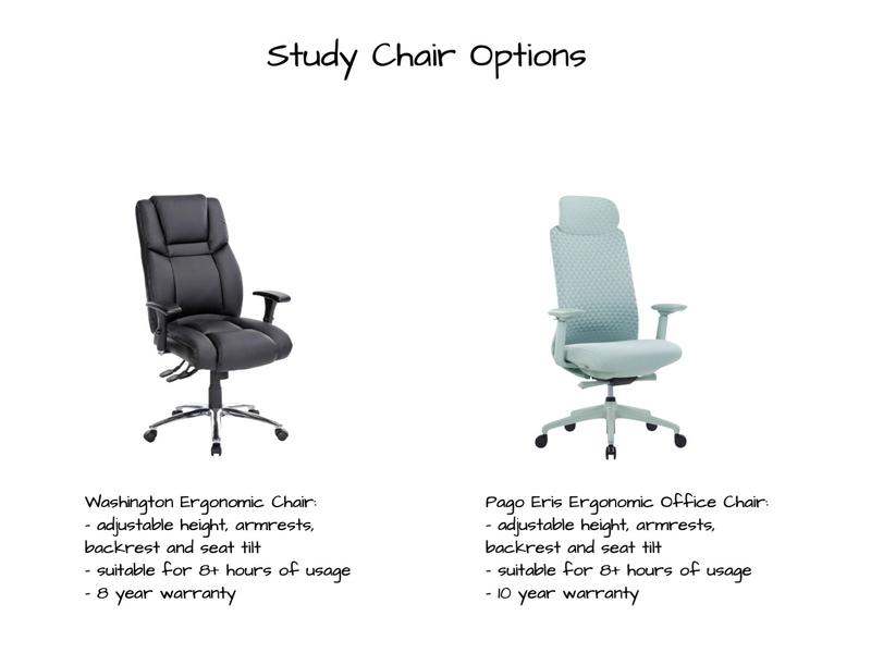 Office Chair Options Interior Design Mood Board by Six Castle Designs
