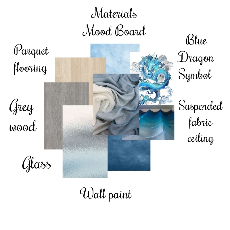 Gjbskgje Interior Design Mood Board by Razan2658