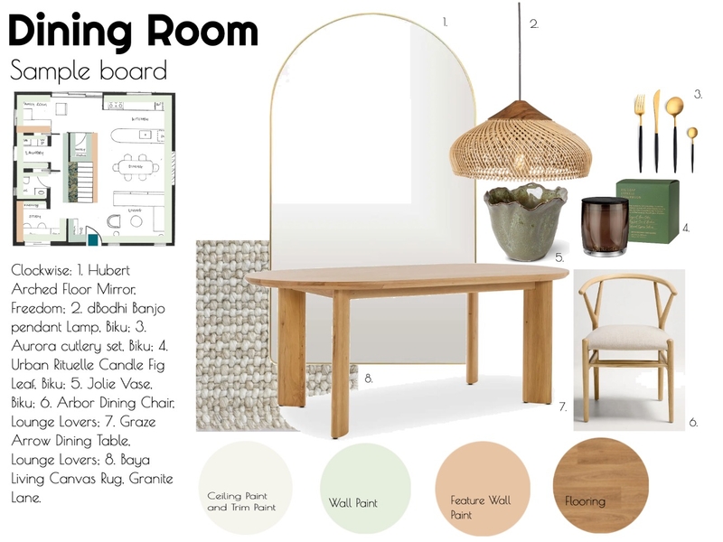 TanyaSmith.Assignment 9.Dining Room.Final Interior Design Mood Board by TanyaS