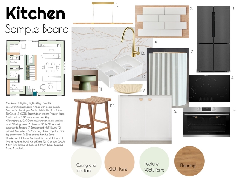 Tanya Smith.Assignment9.Kitchen.Final Interior Design Mood Board by TanyaS