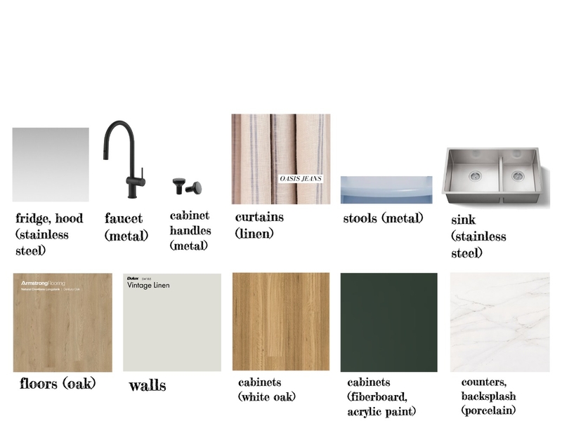 Kitchen finishes Interior Design Mood Board by Pcosta805@gmail.com