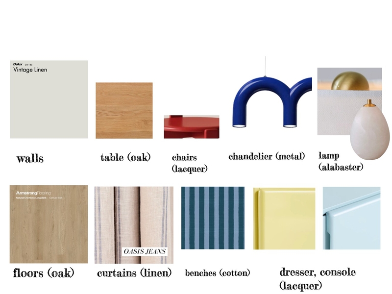 LOFT Dining Finishes Interior Design Mood Board by Pcosta805@gmail.com