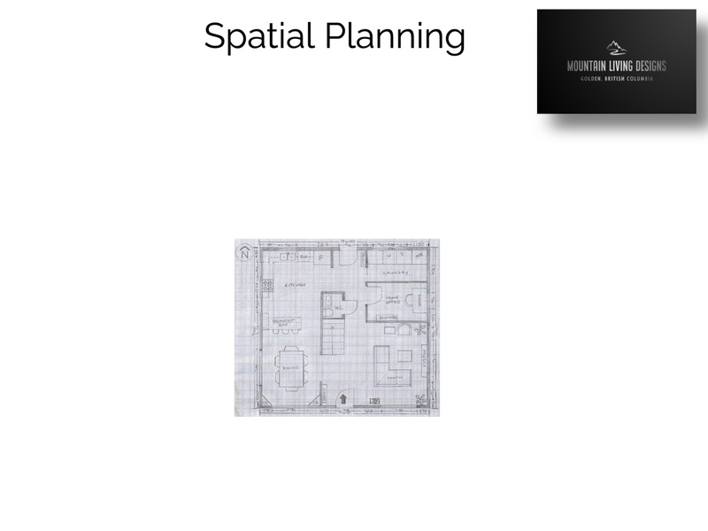Spatial Planning Landscape Module Interior Design Mood Board by MOUNTAIN LIVING DESIGNS