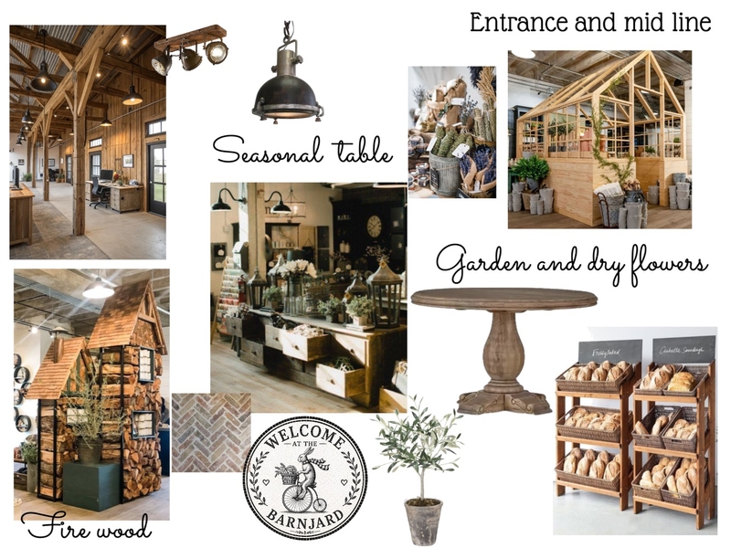 Entry middle line Interior Design Mood Board by otjiwa@gmail.com